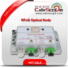 Professional Supplier High Performance CATV FTTH Rrog Mini Optical Node/Receiver